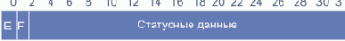 Многоцелевое расширение почты Интернет