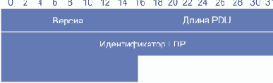 Многоцелевое расширение почты Интернет