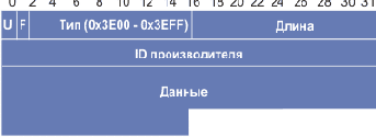 Многоцелевое расширение почты Интернет