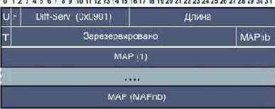 Многоцелевое расширение почты Интернет