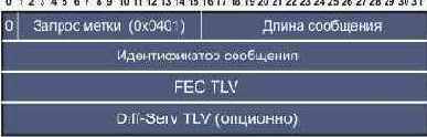 Многоцелевое расширение почты Интернет