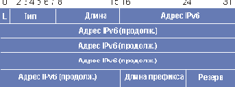 Многоцелевое расширение почты Интернет