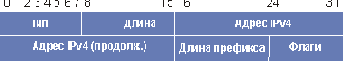 Многоцелевое расширение почты Интернет