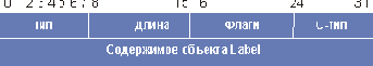 Многоцелевое расширение почты Интернет