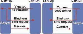 Многоцелевое расширение почты Интернет