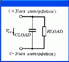 Иллюстрированный самоучитель по OrCAD