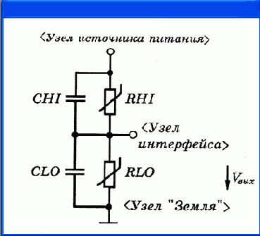 Иллюстрированный самоучитель по OrCAD