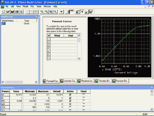   OrCAD
