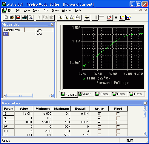    OrCAD
