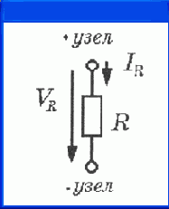     OrCAD