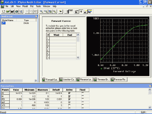     OrCAD