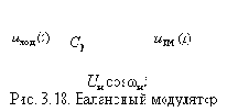 Теория электрической связи (I)