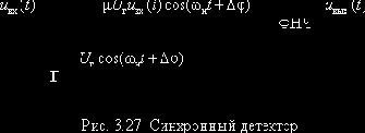 Теория электрической связи (I)