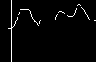    (I)

