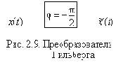 Теория электрической связи (I)