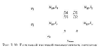 Теория электрической связи (I)