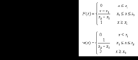    (II)

