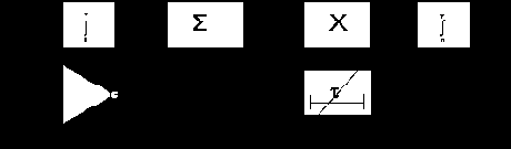    (II)
