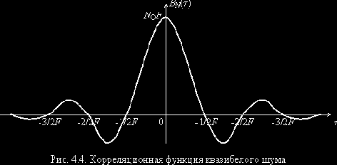    (II)
