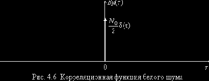    (II)
