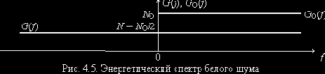    (II)

