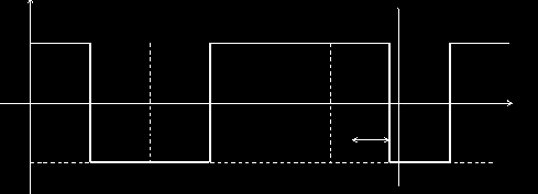    (II)
