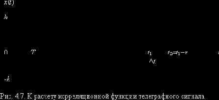    (II)
