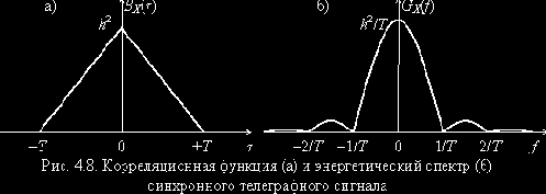    (II)
