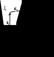    (II)
