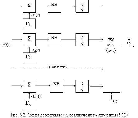    (II)

