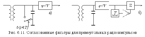    (II)

