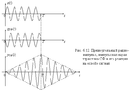    (II)
