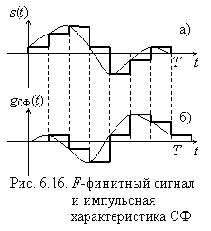    (II)
