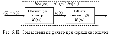    (II)
