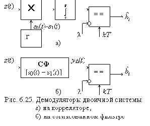    (II)
