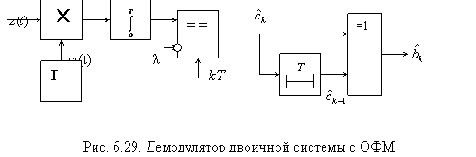    (II)
