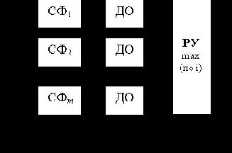    (II)
