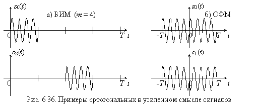    (II)
