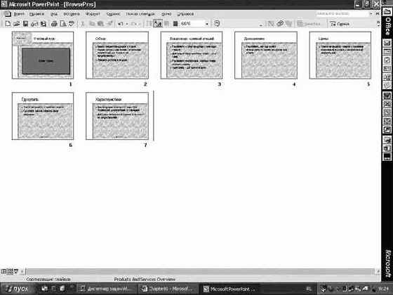 Работа в Microsoft PowerPoint XP