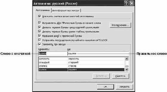 Работа в Microsoft PowerPoint XP