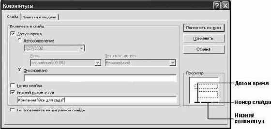 Работа в Microsoft PowerPoint XP