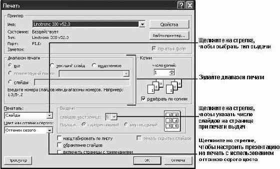 Работа в Microsoft PowerPoint XP