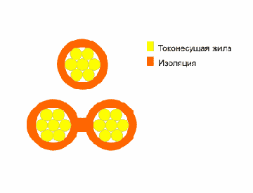 Вид в разрезе