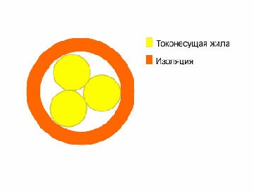 -3-  