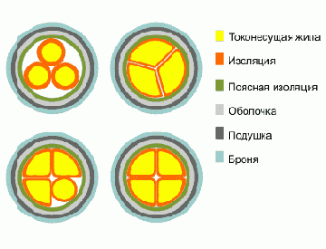 2-  
