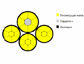 -2-   