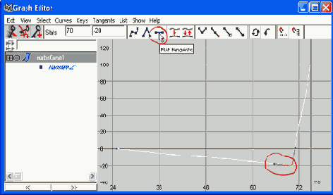   Linear ()...